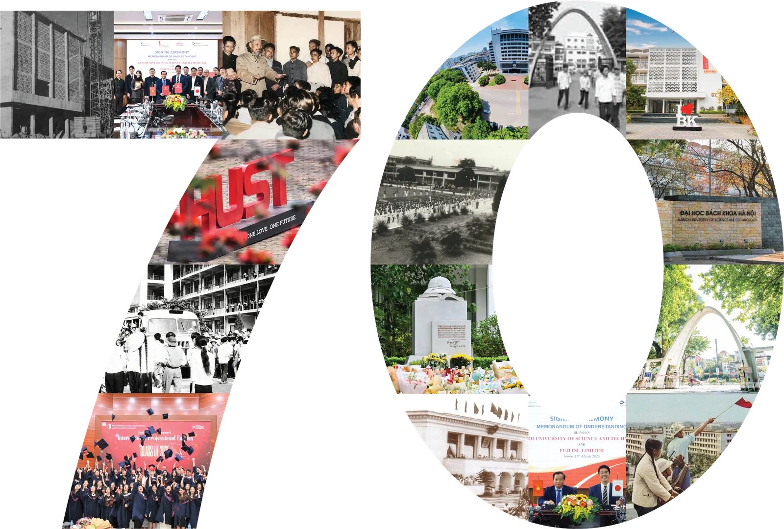 70 năm HUST — ảnh tư liệu ghép thành số 70